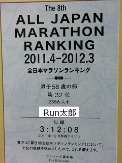 2011年代記録証Run太郎