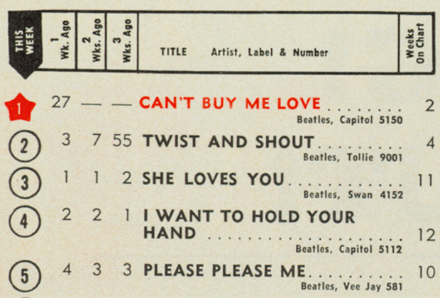 Billboard HOT 100 - 1964.4.4